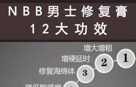 改善短小手銀nbb修復膏增長修復敏感舍精早