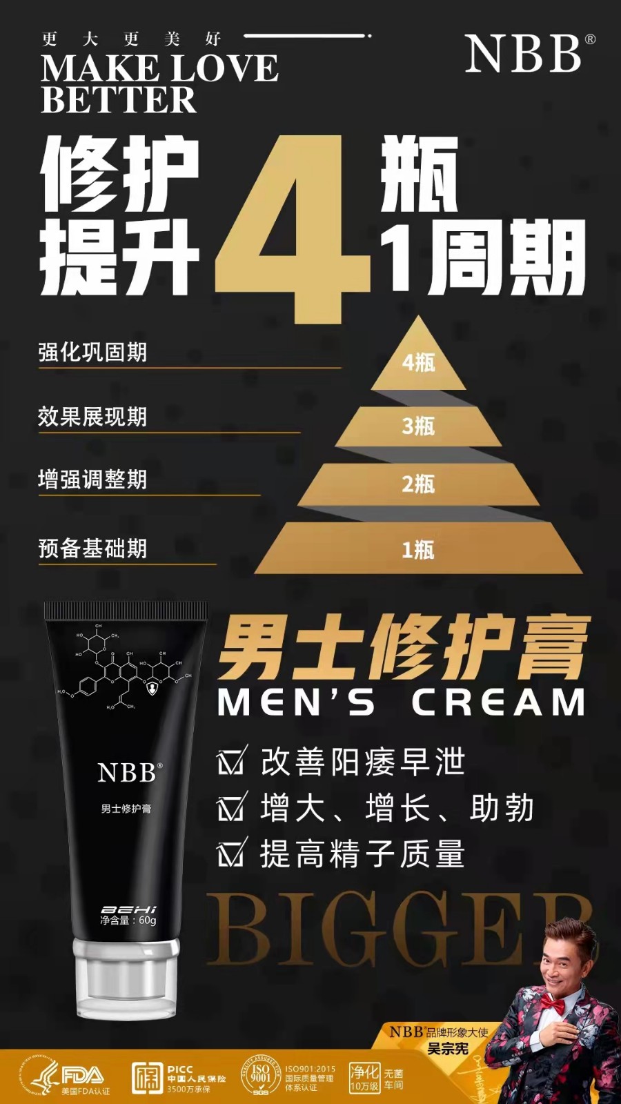 男士nbb增大膏4瓶增長明顯嗎？主要有哪些成份？